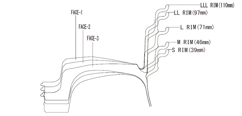 Volk Racing 21A 18x9.5 +20mm 5x114.3 Bronze (Almite)