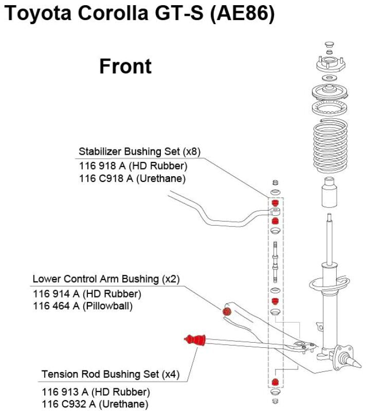 Cusco 83-87 Toyota Corolla GT-S (Trueno) (AE86) Front Tension Rod Bushings (HD Rubber) - Set of 4