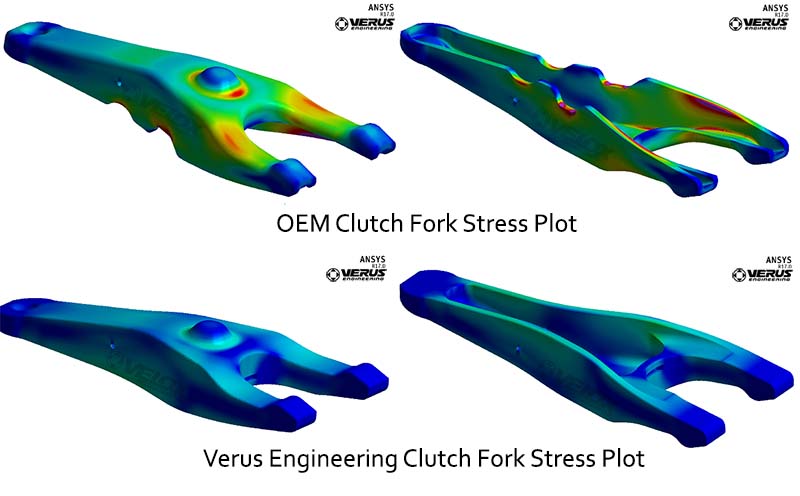 Verus Engineering Forged High-Strength Steel Clutch Fork - Subaru WRX 2006-2022