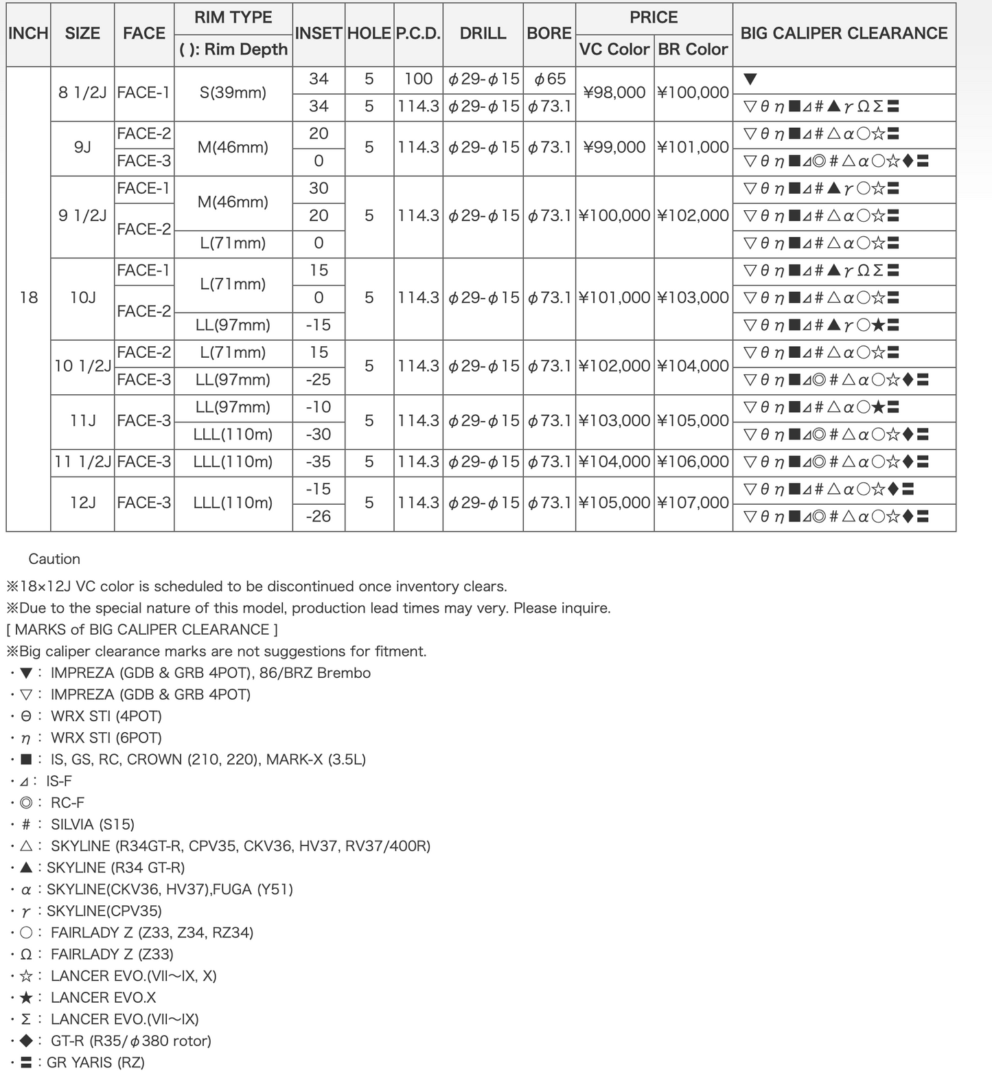 Volk Racing 21A 18x9.5 +30mm 5x114.3 Bronze (Almite)