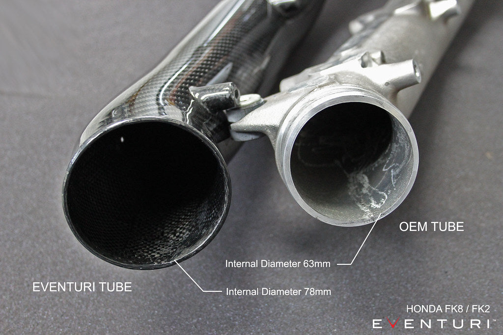 Eventuri FK8 Civic Type-R Carbon Charge Pipe - V3