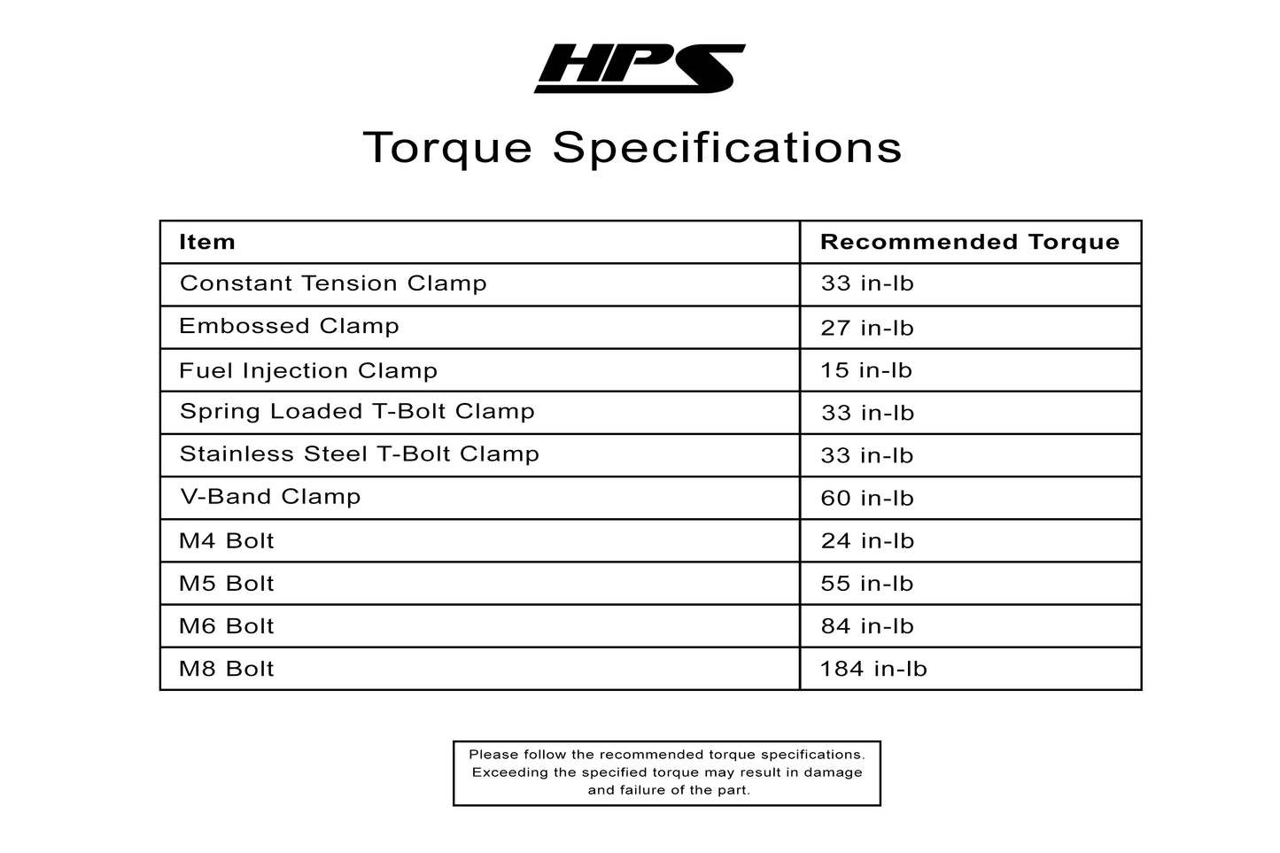 instruction_torque.jpg