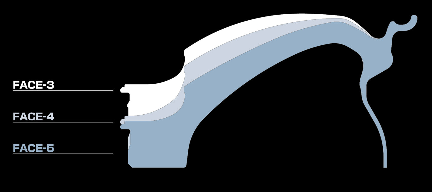 Volk Racing TE37 SAGA SL 18x9.5 +45mm 5x114.3 Pressed Graphite (PG)