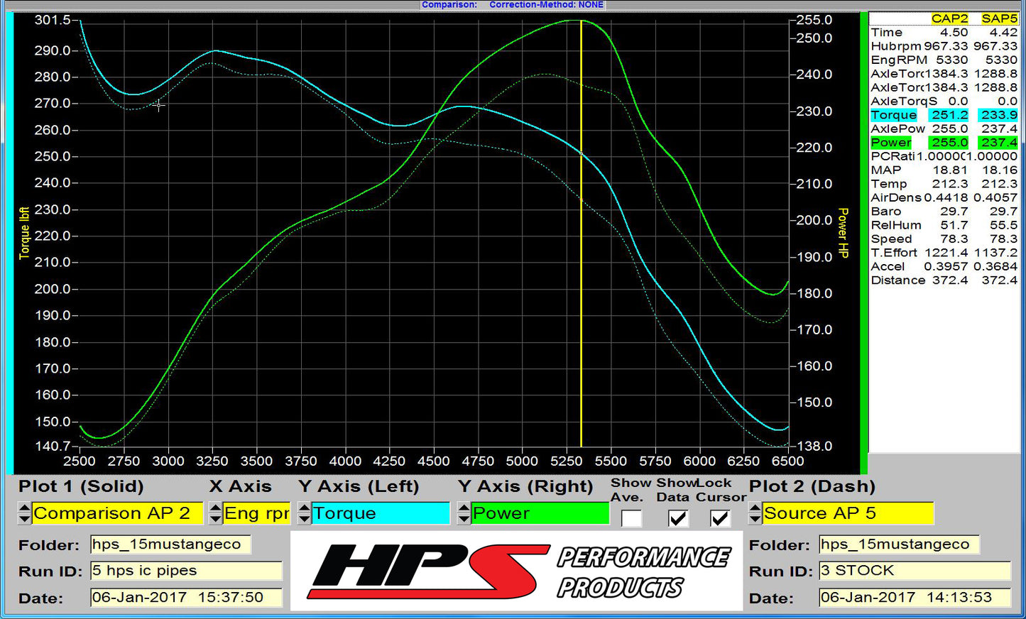17-102_dyno.jpg