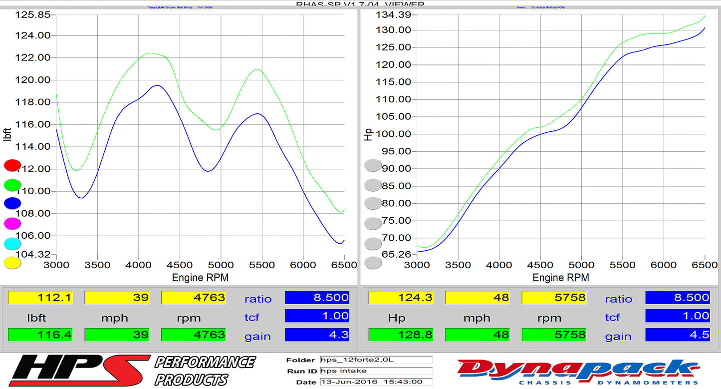 827-552_dyno.jpg