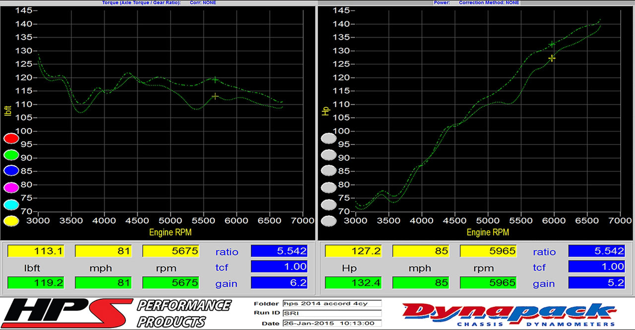 827-555_dyno.jpg
