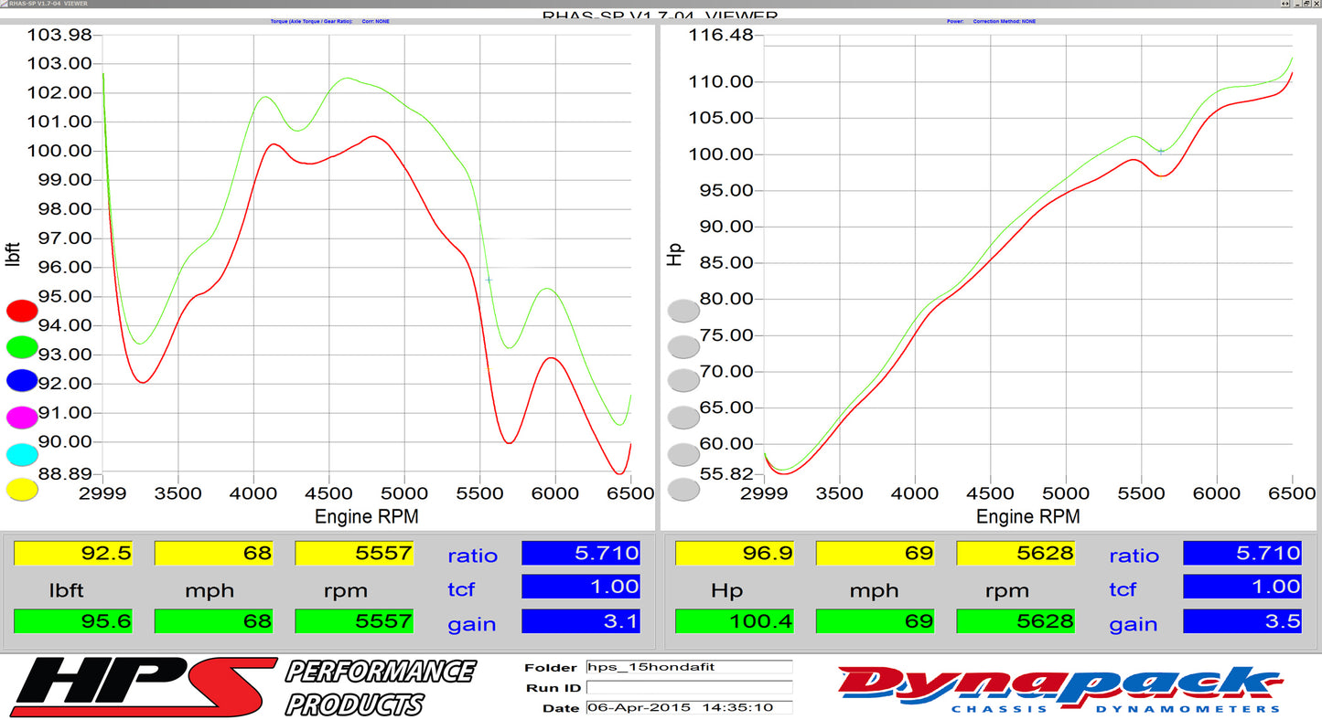 827-568_dyno.jpg