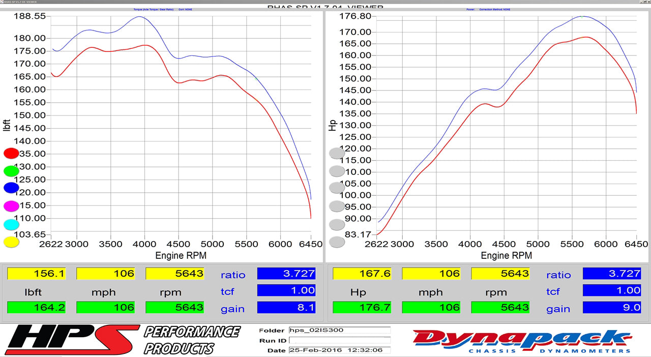 827-590_dyno.jpg