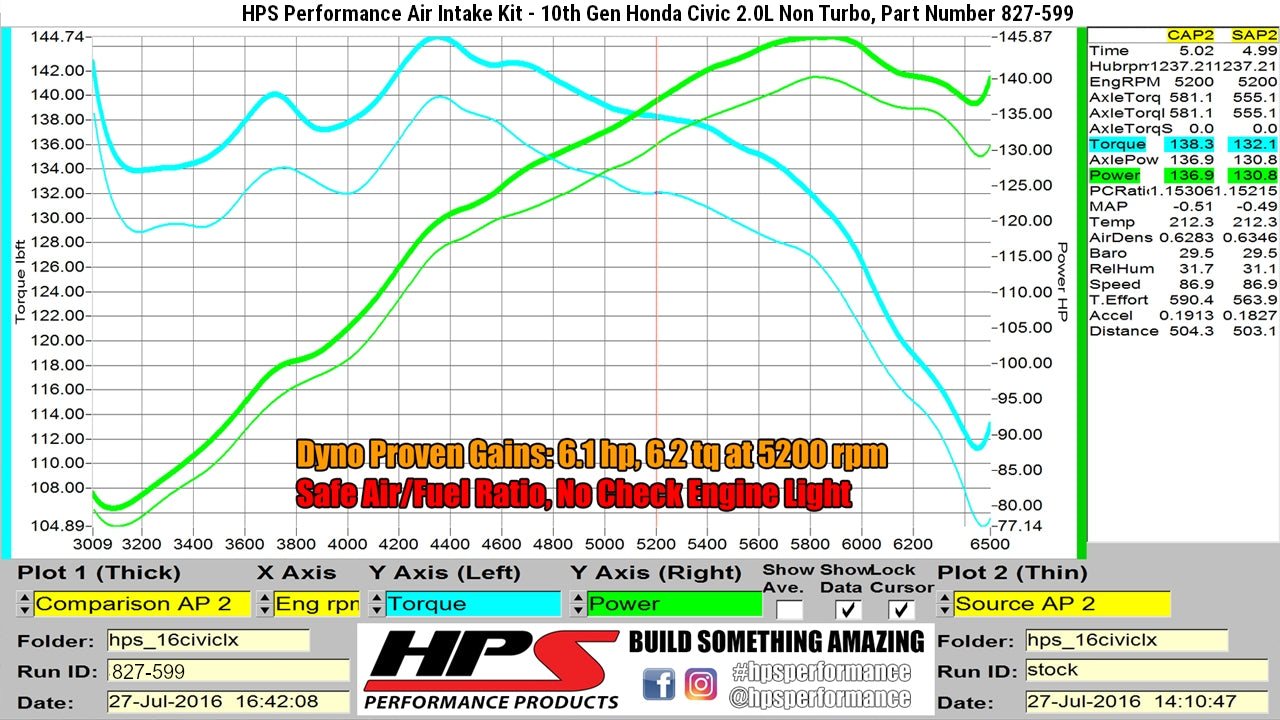 827-599_dyno.jpg