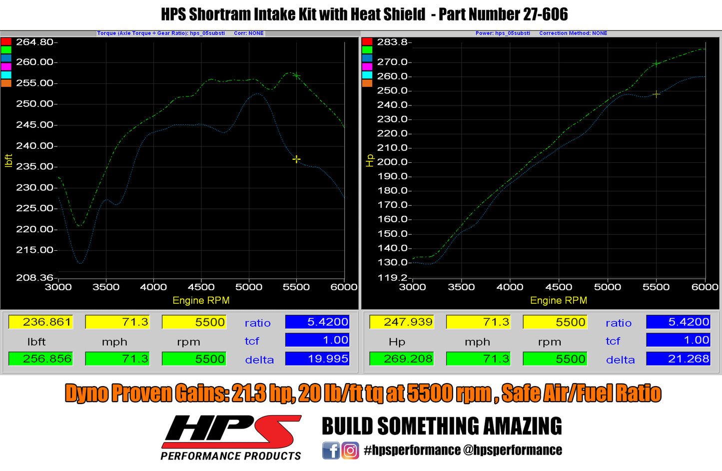 827-606_dyno.jpg