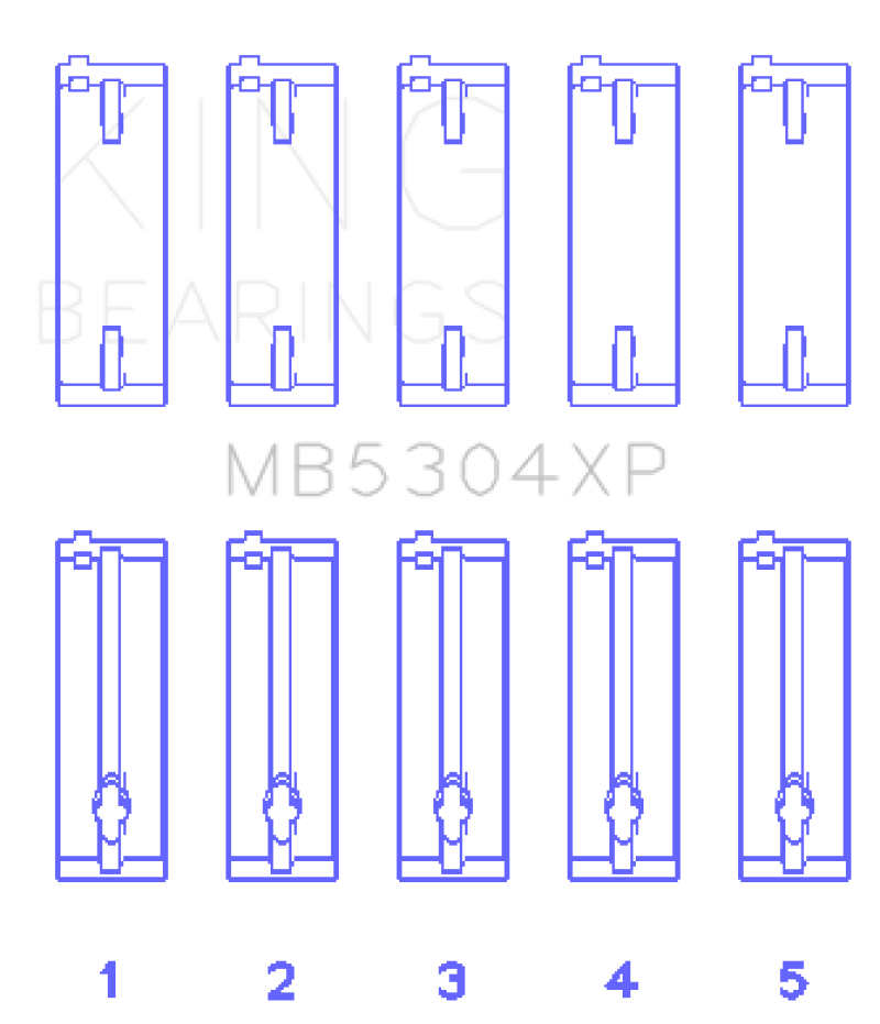 King Mazda B6/B6-T/ZM/B3/B5 Main Bearing Set - Size STD