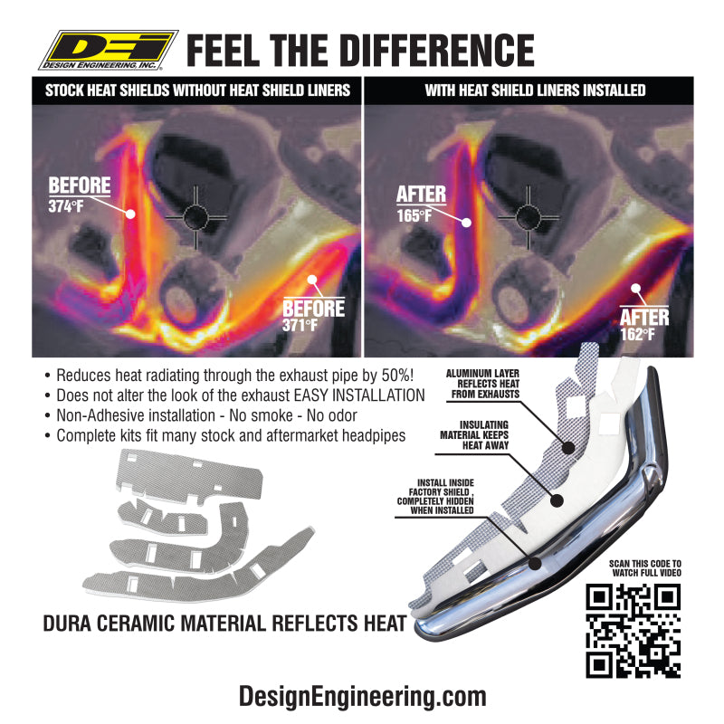 DEI 21-25 Harley-Davidson Sportster S1250 Heat Shield Liner