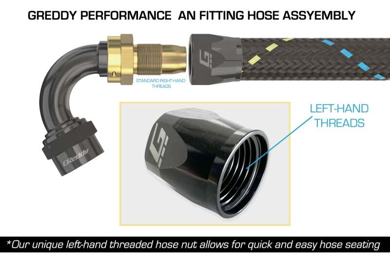 GReddy AN08 60 DEGREE HOSE END SWIVEL BLACK/GOLD ANODIZED