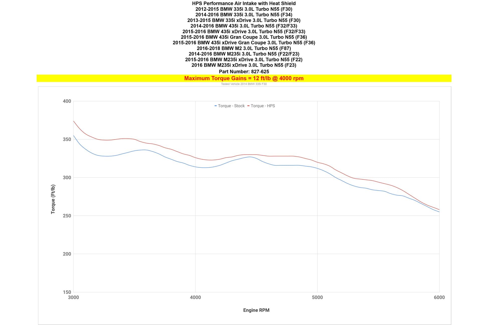 827-625_dyno_tq.jpg