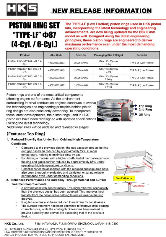HKS PISTON RING SET N21 D87.0 6-Cyl.