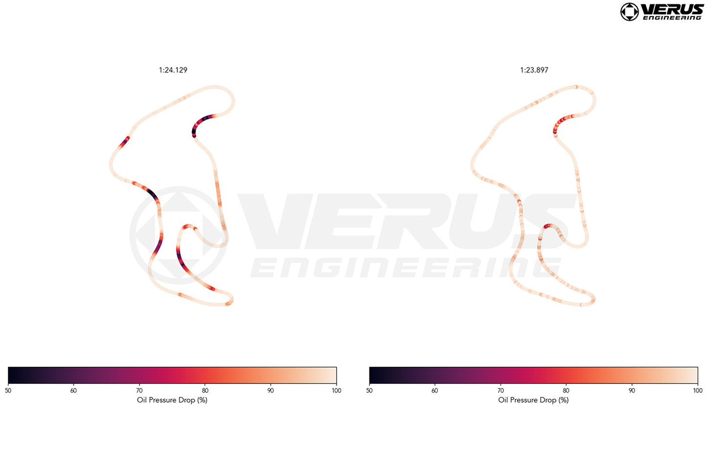 Verus Engineering 3D Printed Aluminum Oil Pan - Subaru BRZ/Toyota GR86 (ZN8/ZD8)
