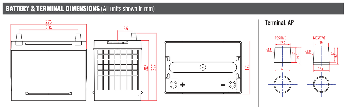 Full Throttle Series High-Performance AGM Battery FT840-24F