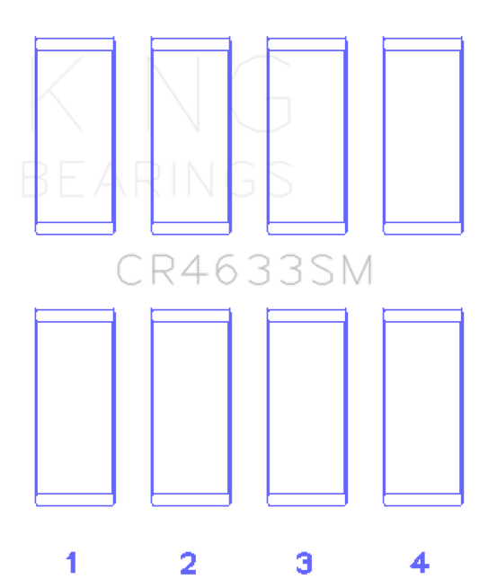 King 2008 Mini Cooper N14 Turbo Rod Bearing Set - Size STD