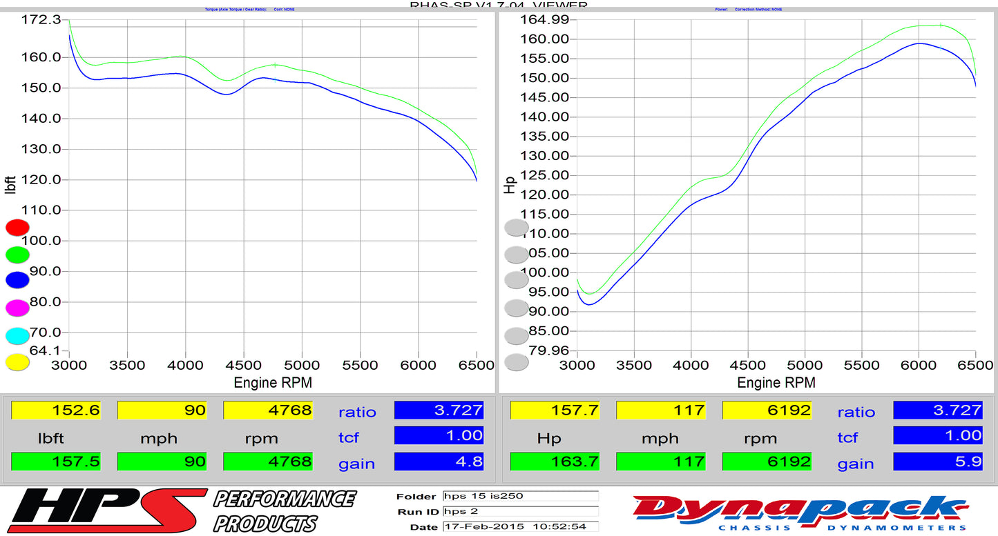 27-559_dyno.jpg