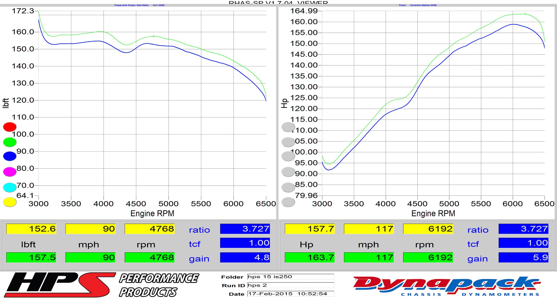 27-559_dyno.jpg