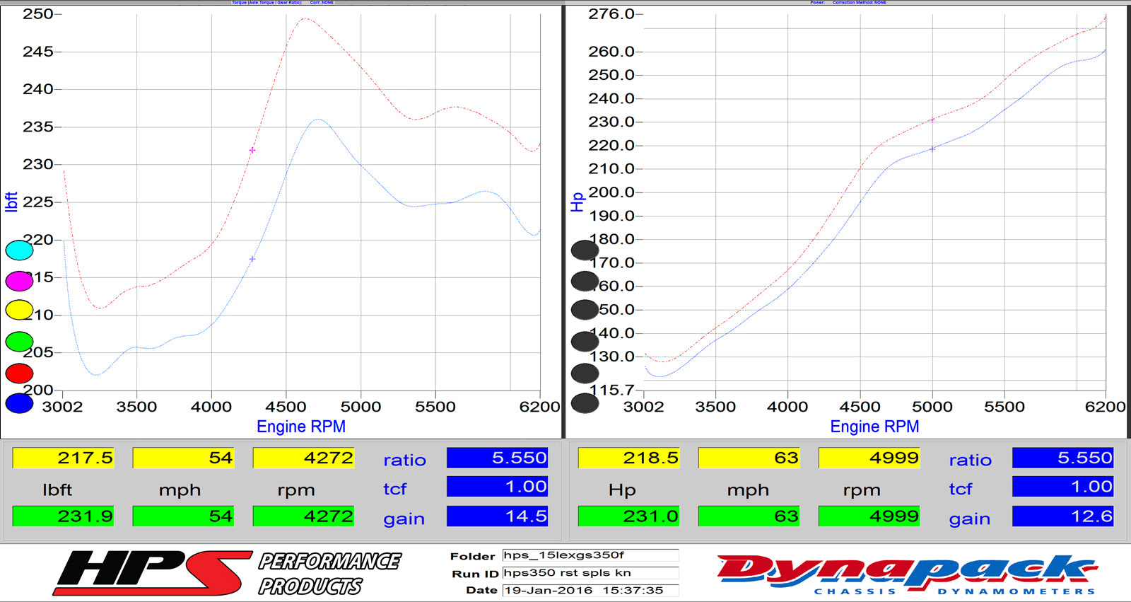27-569_dyno.jpg