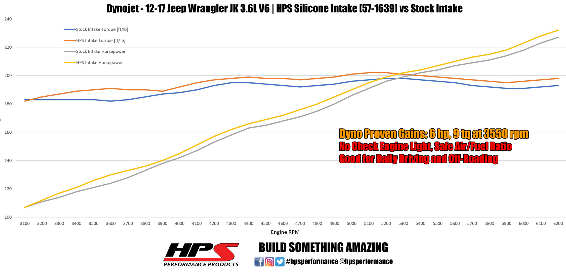 57-1639_dyno.jpg