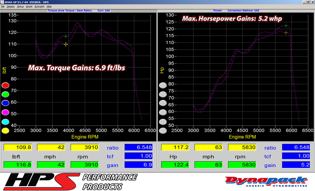 827-162_dyno.jpg