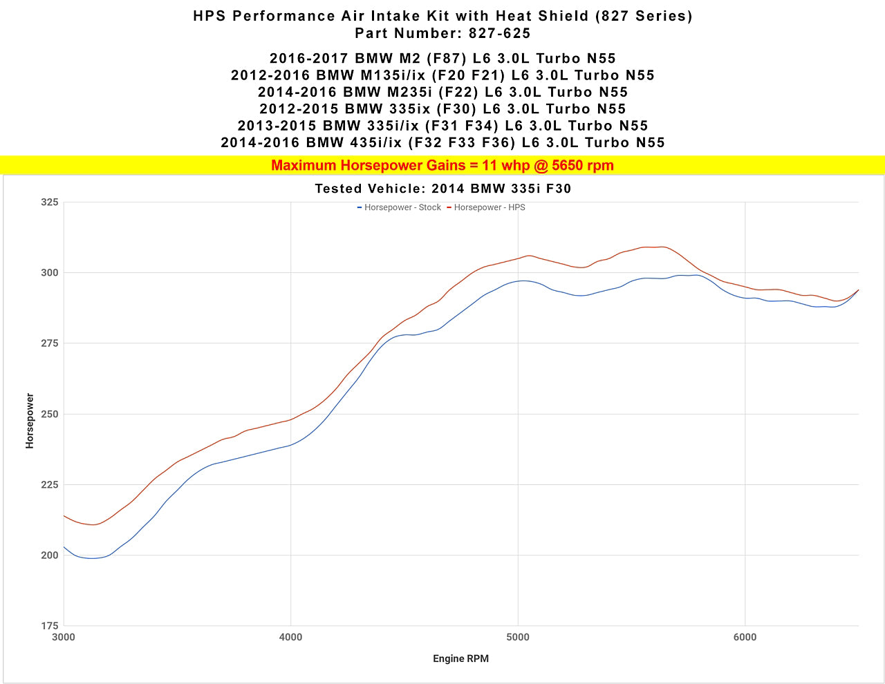 827-625_dyno_hp.jpg