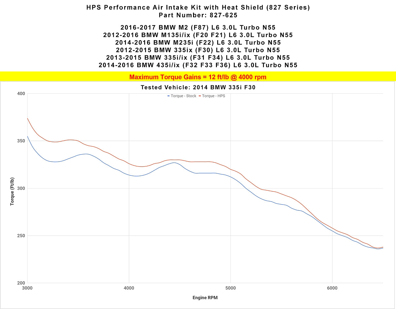 827-625_dyno_tq.jpg