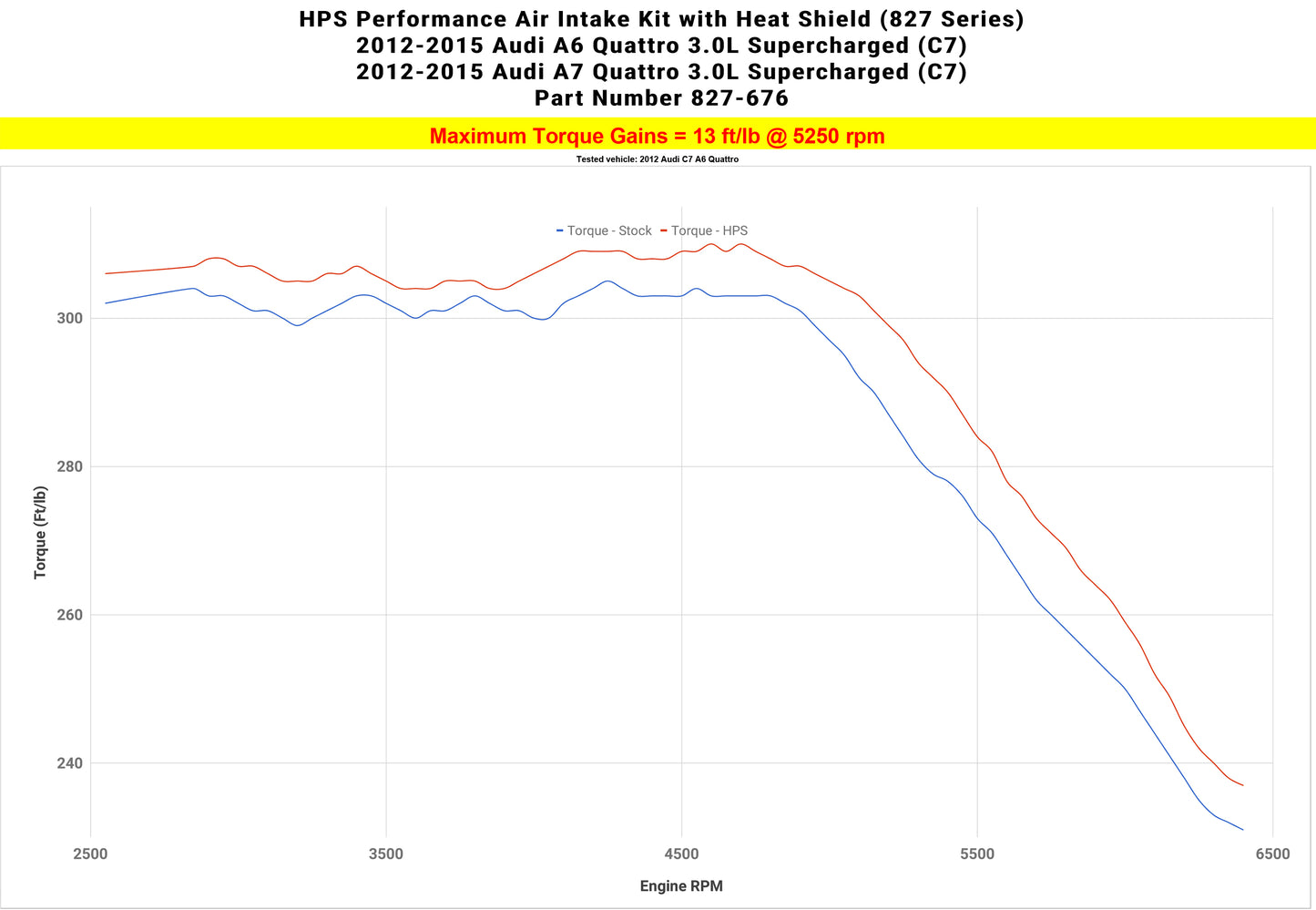 827-676_dyno_tq.jpg