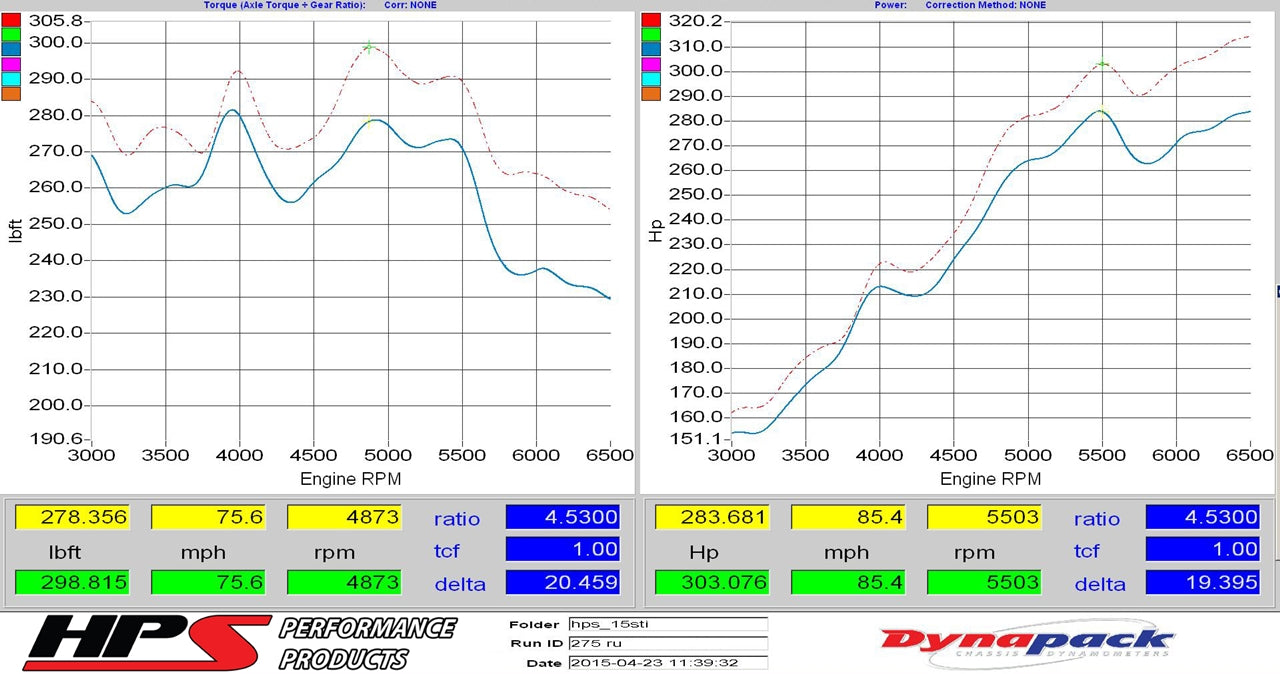837-573_dyno.jpg