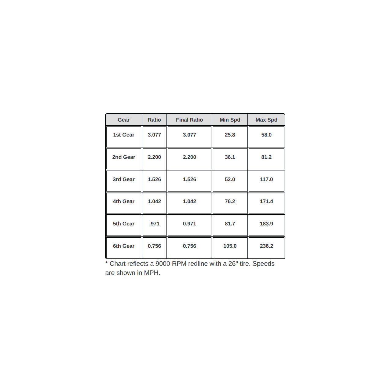 IAG-DRV-1030-12.jpg
